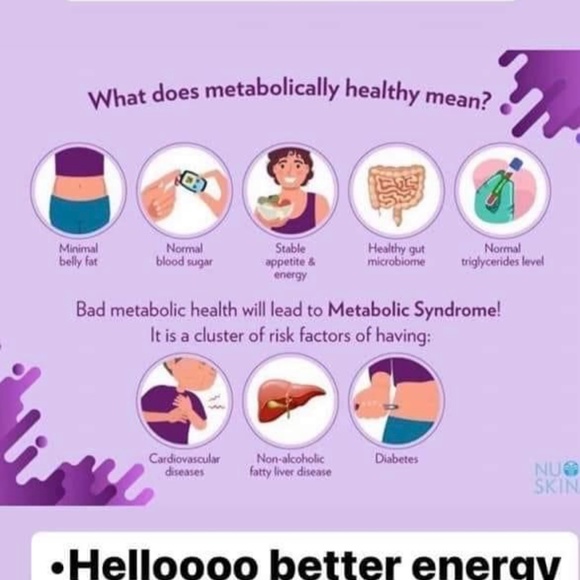 NuSkin Meta - Picture 2 of 6